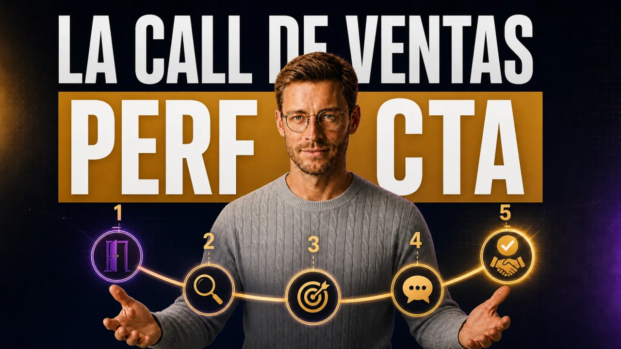 Miniatura de la guía de CloserCart: La estructura de la call de ventas perfecta